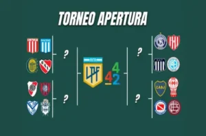 ¿Cómo quedó el cuadro de playoff del Torneo Apertura 2026?